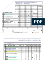 TALLER 2 DPN Chilecompra