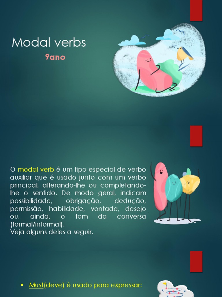 Modal Verbs. 9ano. 2023 | PDF