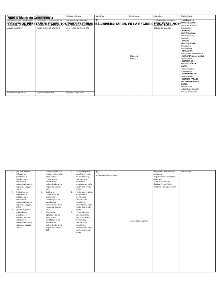 Matriz De Consistencia Pdf Metodología De Encuesta Investigación