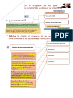 Evaluacion Docente Nombramiento