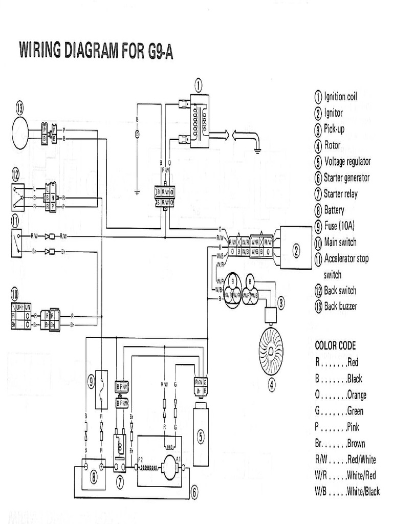 08-G9A-wiring-diagram-Yamaha-G9A | PDF
