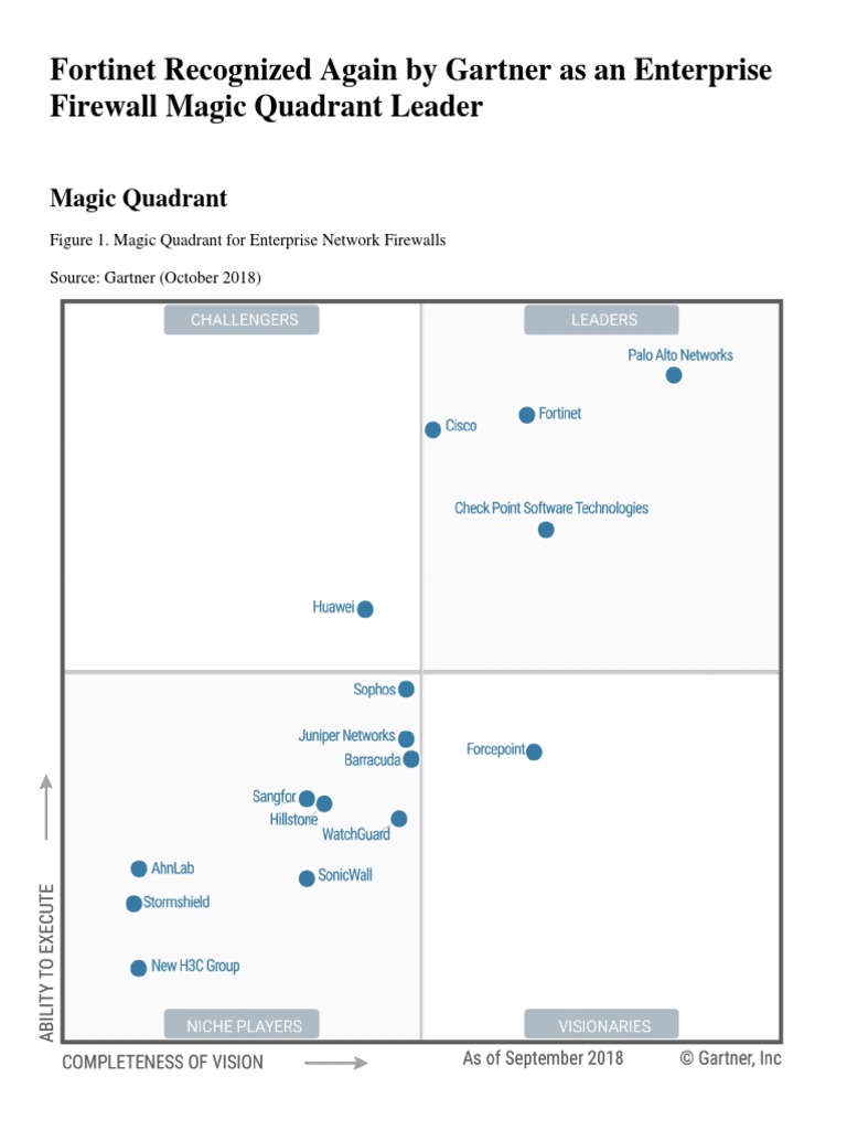 SDWAN282IntegraGartnerMagicQuadrantforEnterpriseUTMFirewall PDF