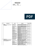 Kisi Kisi Soal Uas TOEFL Kls Xi Sem 2