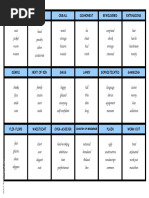 Taboo - People - Level C1 - C2