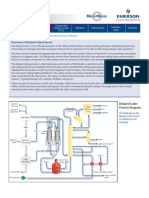 Training Refining Process Solution Guide Coker Micro Motion en 65894