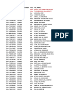 CEntral IDs