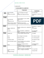 Dieta FIBROMIALGIA 2.2