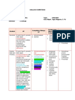 Analisis CP Dan ATP