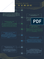 INFOGRÁFICO