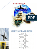 Operasi Logistik & Koordinasi Logistik (2) 2