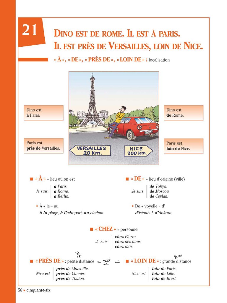 Utilisation de 