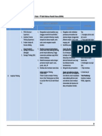 PDF Analytical Thinking Pemikiran Analitis - Compress