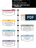 La Dictadura de Rojas Pinilla