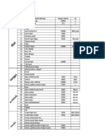 Harga Dekorasi