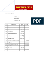 Jurnal Penyesuaian