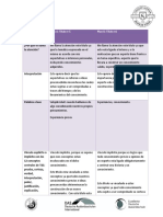 Copia de Tabla de Registro - Elección de Títulos Prescritos