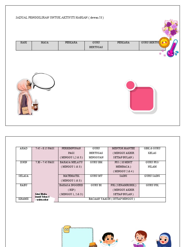 Jadual Cuci Rambut Ikut Jenis Aktiviti Harian