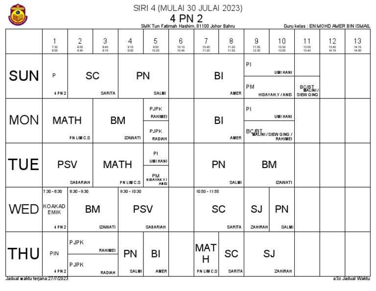 4 PN 2 | PDF
