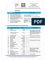 Daftar Perlengkapan Santri