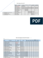 A. Daftar Ceklis Dokumen Administrasi FKP