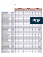 Laporan Akun SD 27 Juli 2023 - Singkep All