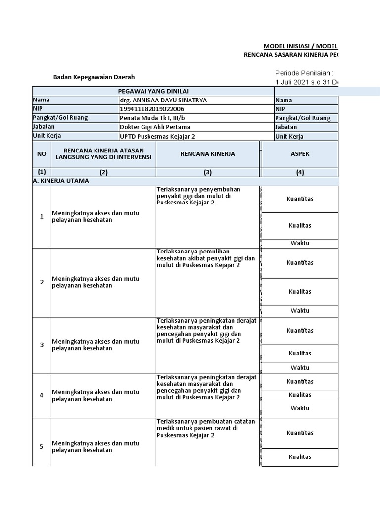SKP DRG - Annisaa Dayu S Jul-Des 2021 | PDF