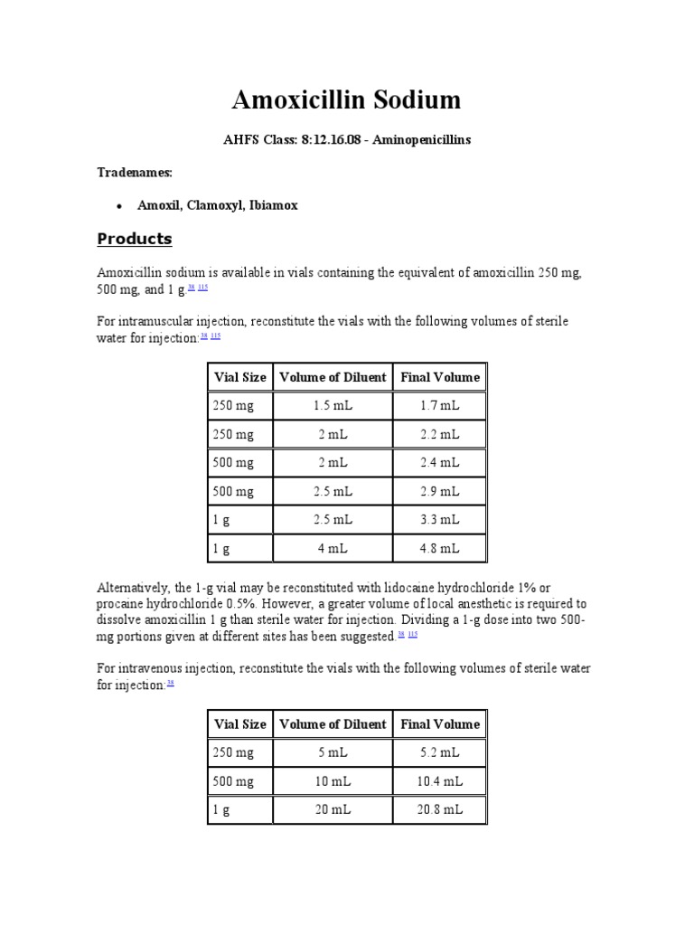 Amoxicillin Sodium PDF