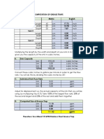 Computation of Grease Trap