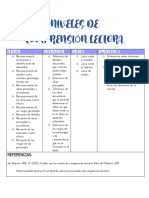 CUADRO COMPARATIVO