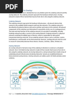 5 Underlay Network