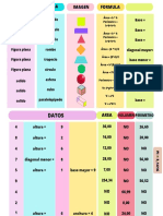 Areas y Volumenes de Figuras