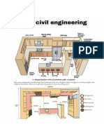 Civil Engineering Knowledge