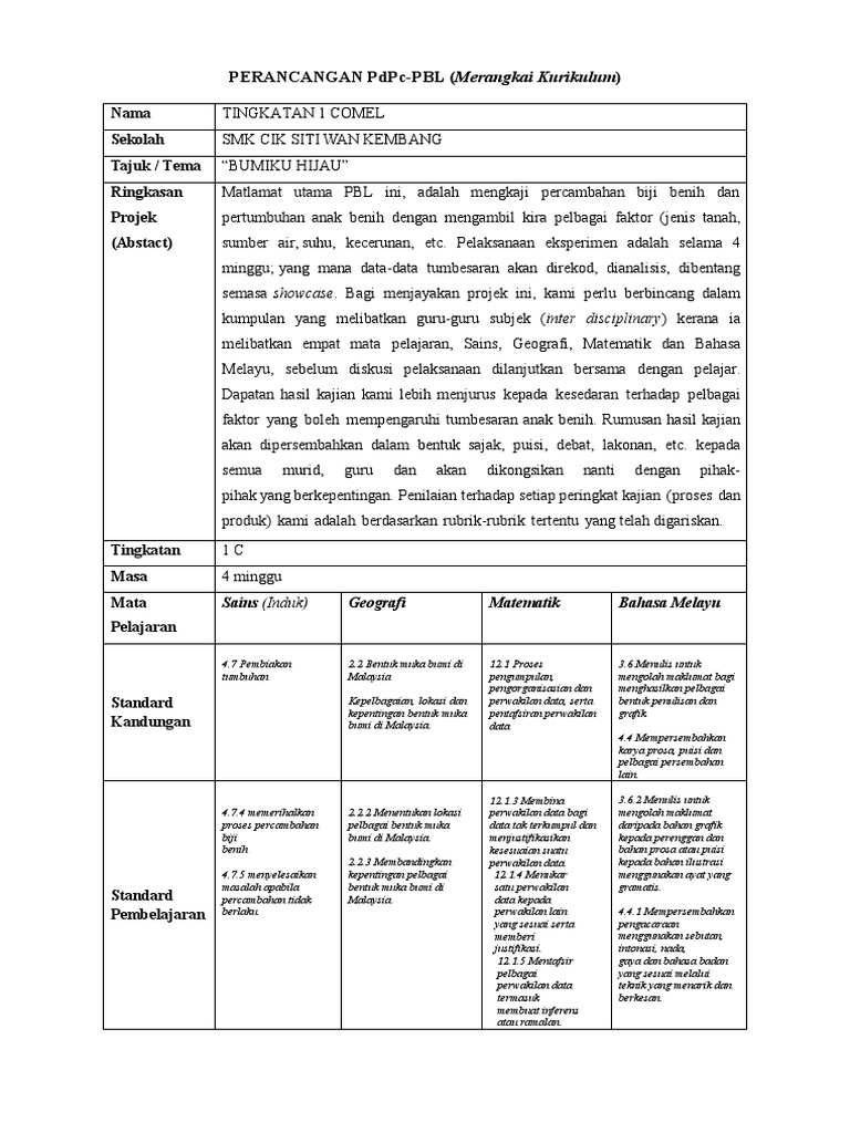 Contoh Perancangan PBL (Merangkai Kurikulum) Tingkatan 1 | PDF