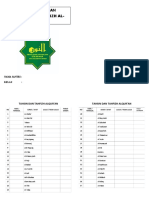 Kartu Setoran Juz 30 Dta An-Nur