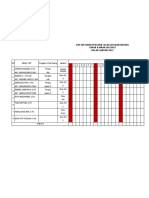 Daftar Hadir SD Bantarsari Januari 2023