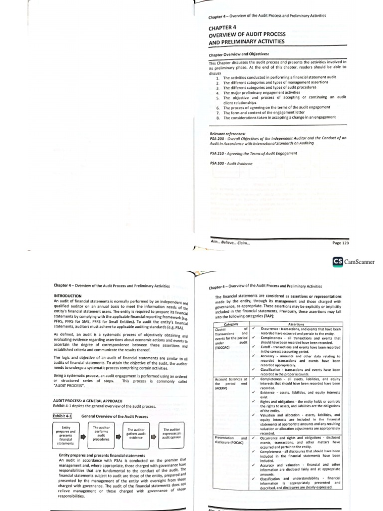 Fun Preliminary Activities