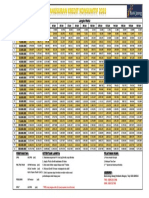 Tabel Angsuran Kredit Konsumtif KCP Bank Jateng Wangon