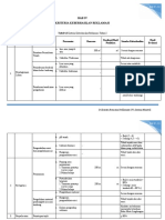 Bab Iv Kriteria Keberhasilan Cv. SM