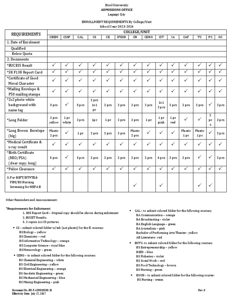 Enrollment requirements 2023 2024 pdf