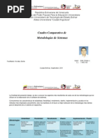 Comparativo Metodología de Sistemas