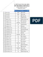 Jadwal Petugas Upacara