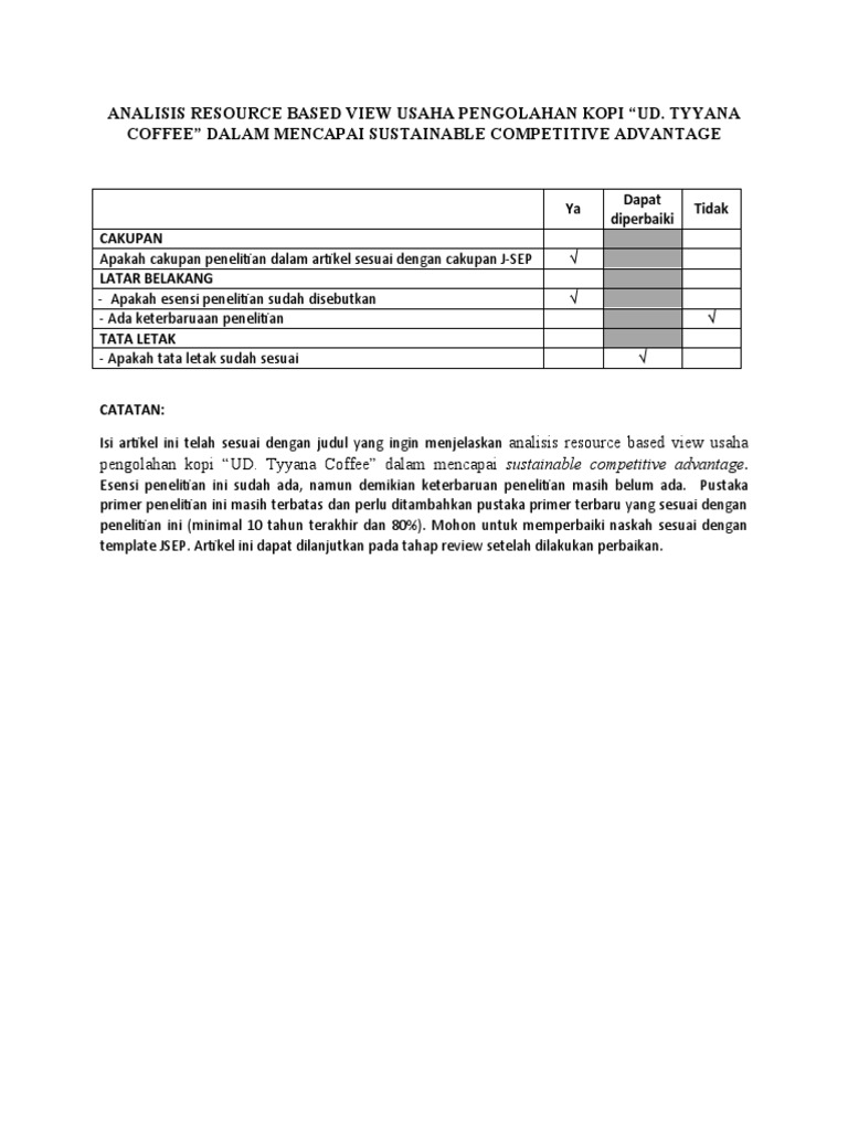 Analisis RBV UD. Tyyana Coffee | PDF