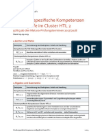 SRDP Am Kompetenzen Begriffe 2018 HTL 2-2021-03-24