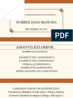 KELOMPOK 2 - SDM - 210902502024 KHAERUN NISA (Aktif)