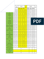 Utility Schedule in April-2018