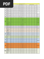 landscape construction schedule for remaining work 最终