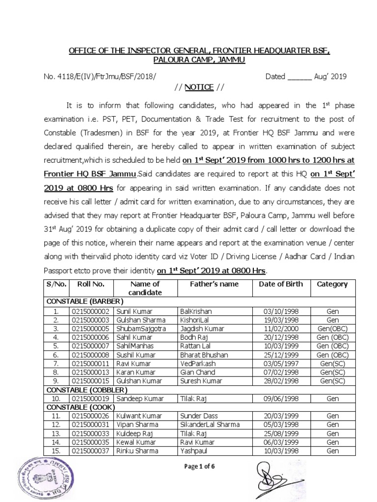 Phase I Exam Result BSF Constable Tradesman PDF