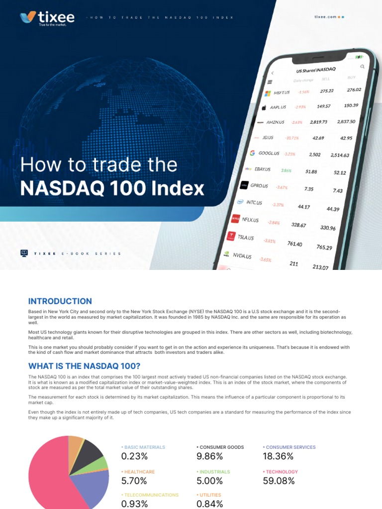 NASDAQ 100 INDEX HOW TO BUY visual data 2