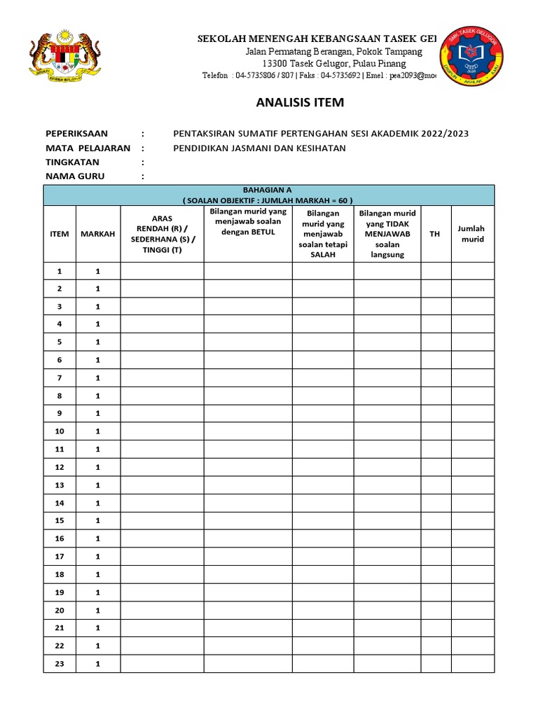 Analisis Item PJPK Menengah Rendah (Tingkatan 3) | PDF