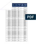 Ut Pump Part List